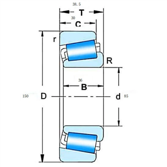 China taper roller bearing